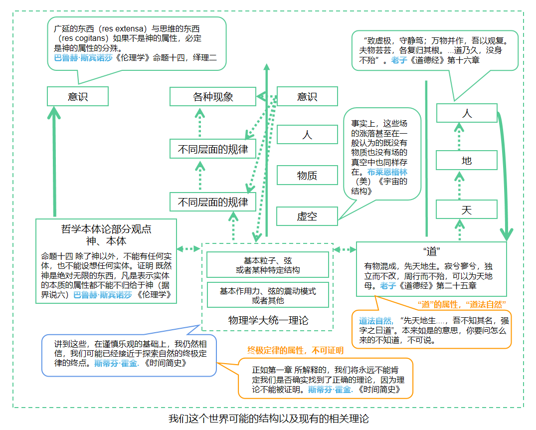 sitemap01